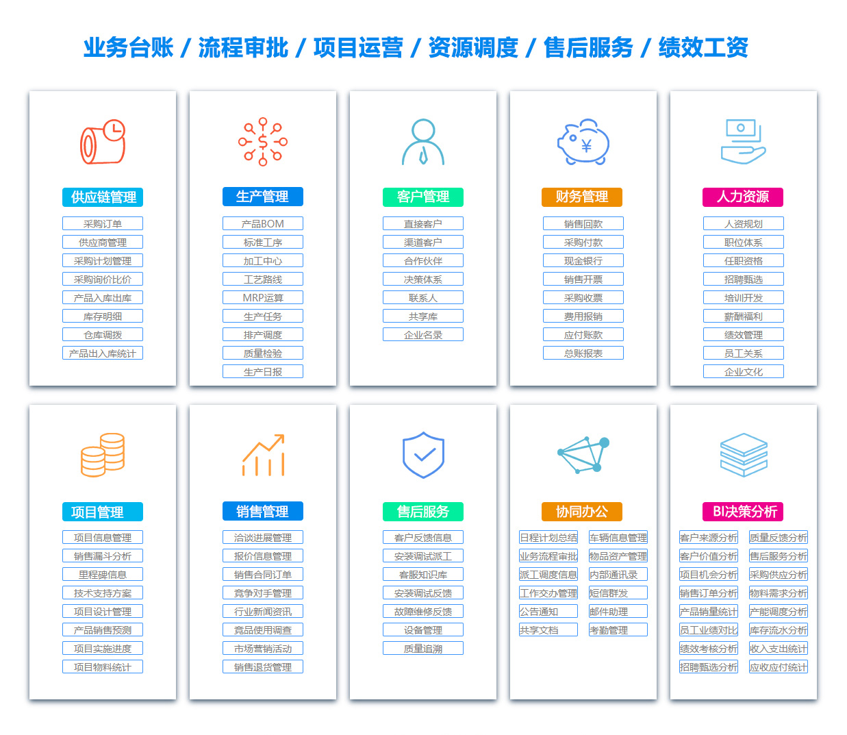 河池公司管理系统